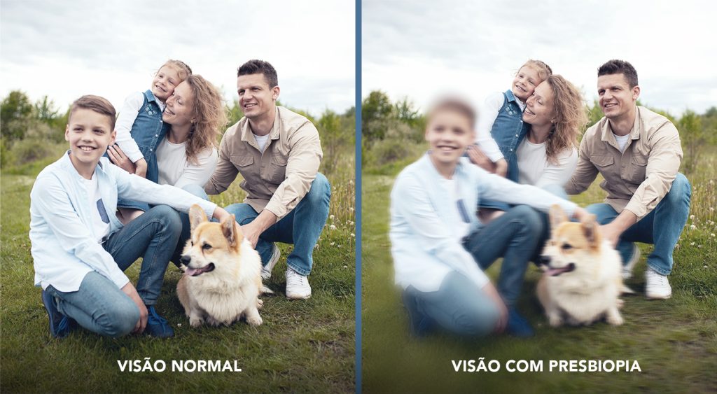 Entenda como pessoas com diferentes problemas de visão enxergam - Visão ...